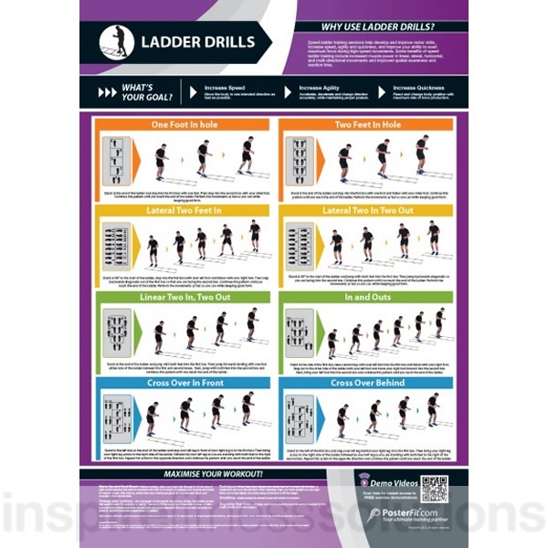 Ladder Drill Poster Laminated A1